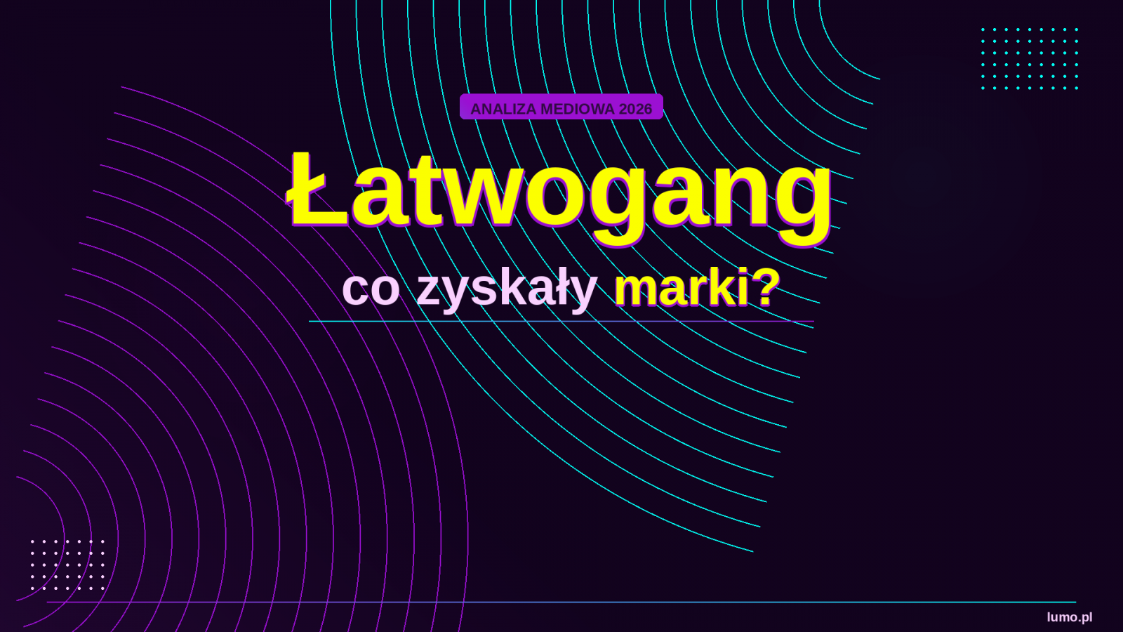 łatwogang - co zyskały marki