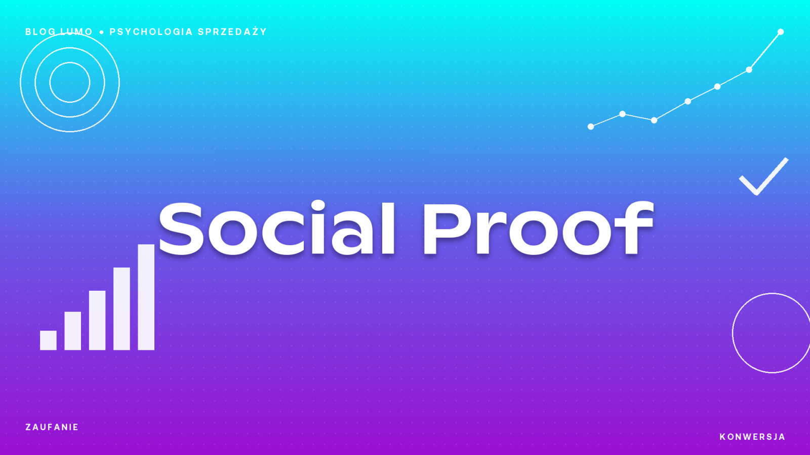 social proof co to jest