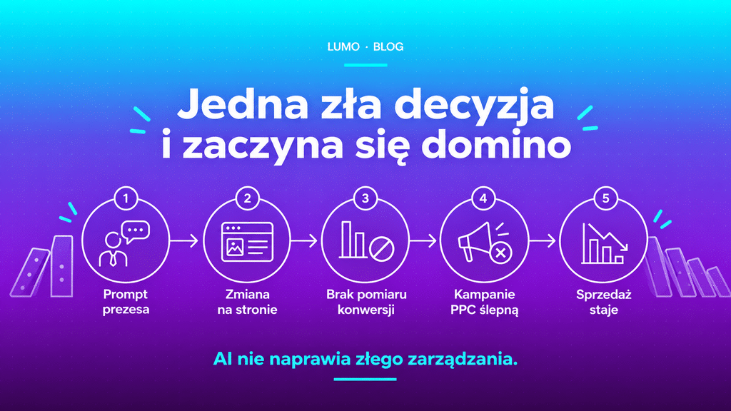 AI nie naprawia złego zarządzania