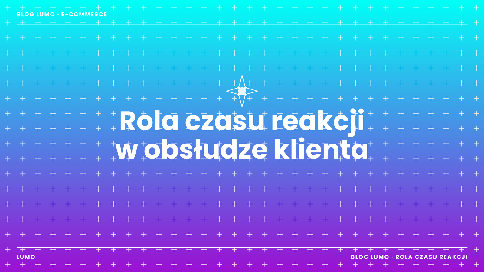 czas odpowiedzi w obsłudze klienta