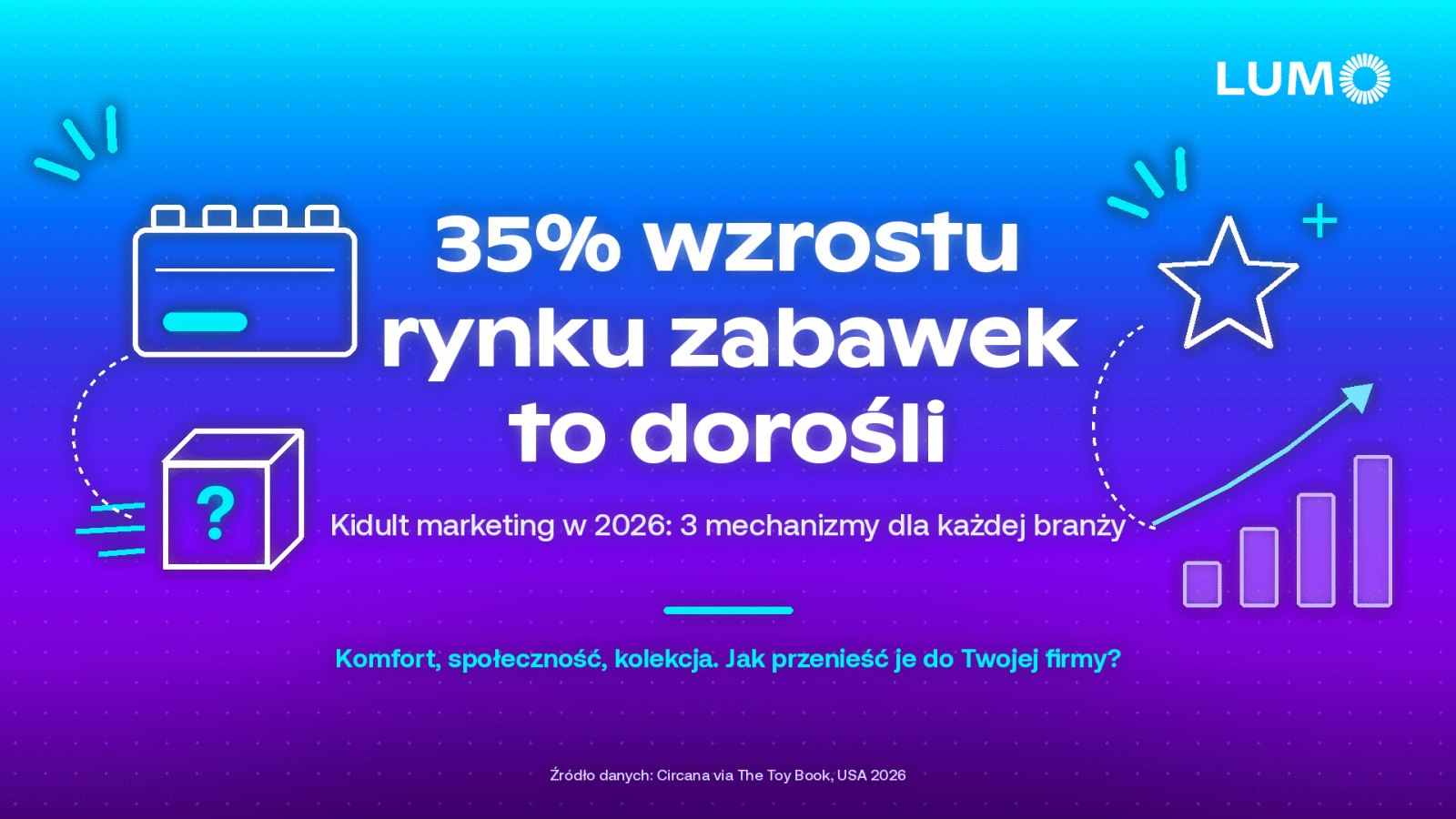 kidult - dorośli kupują coraz więcej zabawek dla siebie